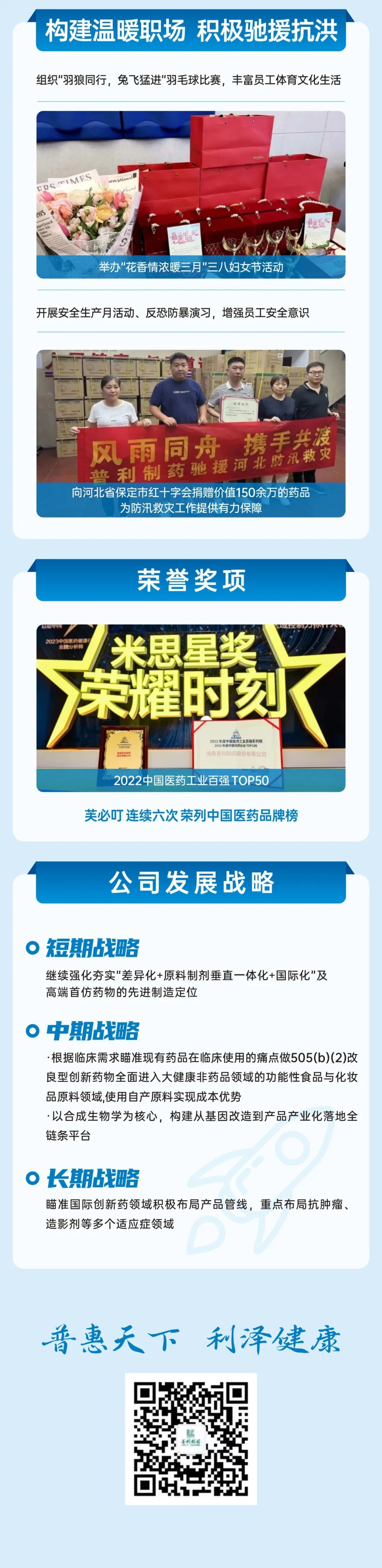 k8凯发天生赢家一触即发制药2023年半年报